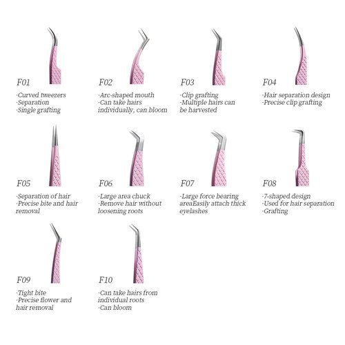 ANNAFRIS Eyelash Extension Tweezers,Fiber Tip Grip Boot Volume Lash Tweezers,Professional Pointed Lash Extension Tweezers for Easy Lash Application and Removal(2Pcs-F02/05)