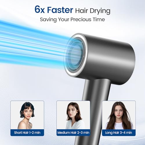 Hair Dryer with Diffuser,1-4min Fast Dry by 1400w, 3 Heat/Cool Wind Level,0.86lb Lightweight, 49db Low Noise, 2 Billion Plasma, Industry-Leading High-Speed Brushless Motor Blow Dryer for Home Travel