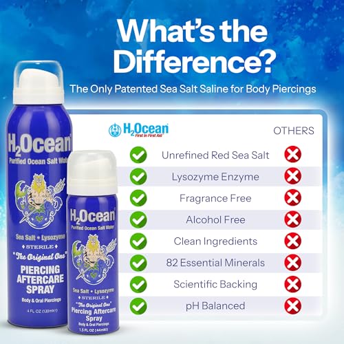 H2Ocean Piercing Aftercare Spray and Keloid Bump Removal? Sea Salt Spray for Body and Facial Piercings ? Ear, Nose, Navel, Oral & Body Piercing Cleaner, Aftercare Solution for New Piercings? 4oz
