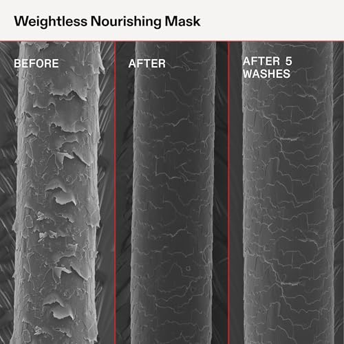 Olaplex Weightless Nourishing Mask: Cuticle Sealing Mask to Hydrate & Volumize Fine to Medium Hair, 200 ml / 6.7 Fl. Oz.