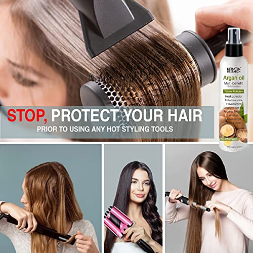 Keratin Research Brazilian Keratin Hair Blowout Treatment Spray with Queratina Keratina - Advanced Straightening & Smoothing for 4-6 Months, Fresh Scent, Includes Argan Oil Thermal Protector (12oz)