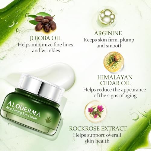 Aloderma Aloe Firming Eye Cream Made with 70% Organic Aloe Vera - Natural Daily Hydrating Eye Cream with Jojoba, Hyaluronic Acid, & Organic Aloe - Reduce Signs of Aging, Fine Lines & Wrinkles, 25g
