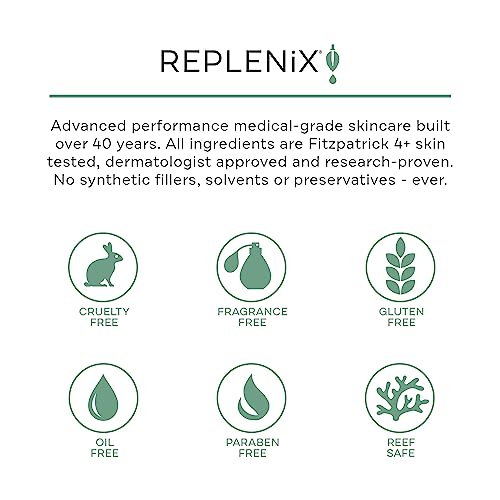 Replenix Growth Factor Restorative Facial Serum, Anti-Aging Treatment with Medical-Grade Ingredients for Mature Skin (1 fl. oz)