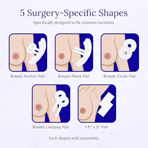 Rejuvaskin Scar Heal Kit for Breast Scars, Soften, Flatten, Reduce and Recover, Silicone Sheeting, RejuvaSil Gel & Medical Tape, Breast Piece Pair