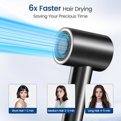 Hair Dryer with 150000 RPM High Speed 1400w Motor for 1-5min Fast Dry, 3 Heat/Cool Wind Level & 49db Low Noise,1.5 Billion Plasma & Industry-Leading Strong Magnetic Nozzle Diffuser Travel Blow Dryer