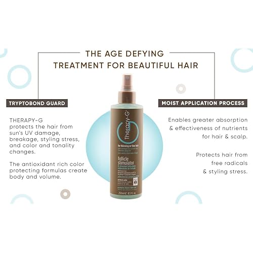 Follicle Stimulator (500ml 17 oz)