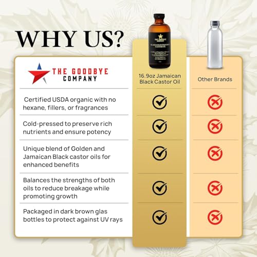 The Goodbye Company 100% Pure Organic Jamaican Black Castor Oil - Premium Cold-Pressed for Hair Growth, Skin Moisturizing, Eyelashes & Eyebrows - 16.9oz