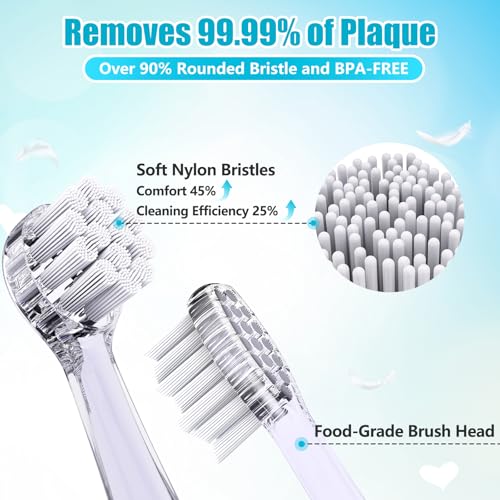 Toddler Electric Toothbrush Kids Age 1-2-3 Years Old, Baby Electric Toothbrush with LED Light 2 Minutes Timer 4 Vibrating Heads for Infants Toothbrush 6 to 12 Months and Up (Blue)