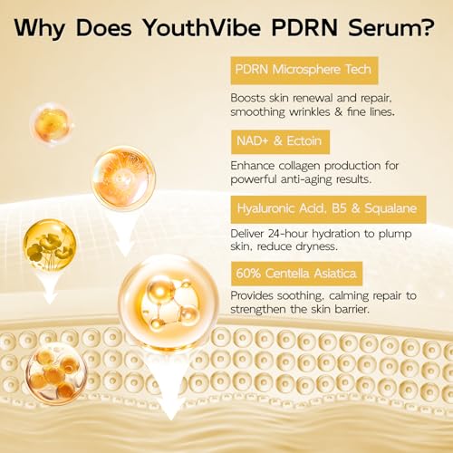 YouthVibe 0.5% PDRN Serum for Face, Anti-Aging Salmon PDRN Facial Serums with Squalane,Hyaluronic Acid, Niacinamide, Hydrating & Moisturizing & Firming Skincare, Salmon DNA Face Serum - 30ml