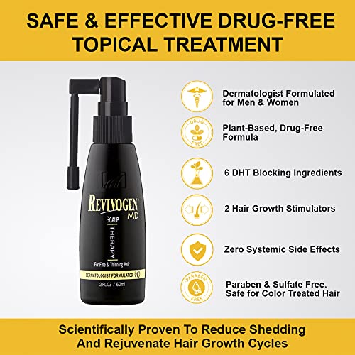 Revivogen MD Scalp Therapy Thinning Hair Solution, Shampoo & Conditioner Set