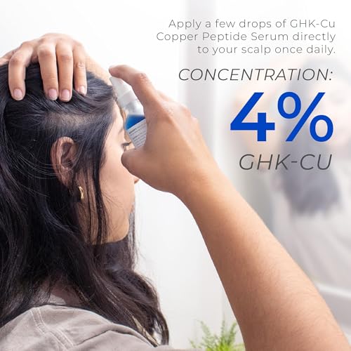 Neurogan GHK-Cu Copper Peptide Hair & Scalp Serum ? 2400mg, 4% Copper Peptides ? Fast-Absorbing, Water-Based Formula for Hair Softness & Shine - Dry Scalp Moisturizer Spray, Made in USA