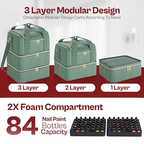 Castal Nail Polish Organizer Bag?3-Layer Nail Organizers and Storage Bag with Detachable Bottom Section?Holds 84 Bottles?Embroidered Nail Polish Case Organizer with Luggage Strap & Card Slot?Teal