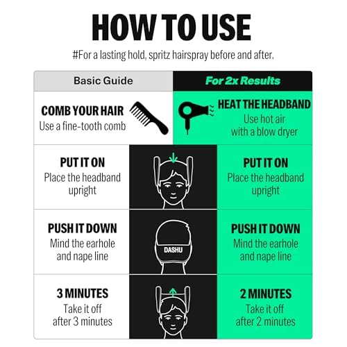 DASHU Perfect Downtech Original 3-Minute No Heat at Home Hair Press Down Perm Solution for Hair, Hair Straightener for Men's Grooming