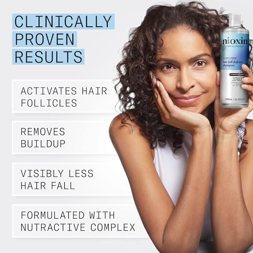 Nioxin Hair Fall Defense Kit Duo Sets | The Power of Two: Shampoo for Hair Fall & Intensive Daily Leave-In Hair Treatment for Thinning Hair