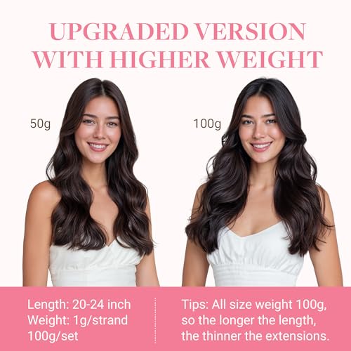 GOO GOO Micro Link Hair Extensions Real Human Hair, Upgraded 100g 100S, 22 Inch Cold Fusion Microlinks, Invisible Remy Hair, Jet Black