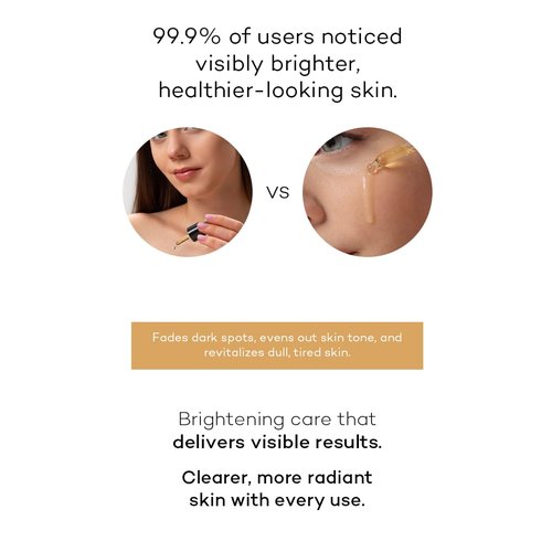 Essential Care, Anti Aging with Vitamine C, Kojic Acid, Royal Jelly Extract, Hyaluronate, Glycolic Acid, Dark Spot Remover, Anti-Wrinkles, Glowing face, Brightening Skin Serum,30 Ml 1.01fl oz