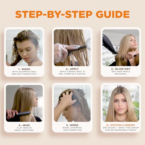 Kativa Brazilian Keratin Straightening Treatment with Hyaluronic Acid and Premium Serum ? 12 Weeks Formaldehyde-Free Smoothing Treatment. All Hair Types.