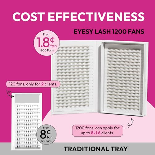 Eyesy Lash 1200 Easy Promade Fans - 5D 0.07 Curl CC Mixed Lengths 8-16mm - Ultra Speed 40 Lines Eyelash Trays Volume Premade Lash Fans Handmade Pre Made Eyelash Extensions Fluffy Soft Pointy Base
