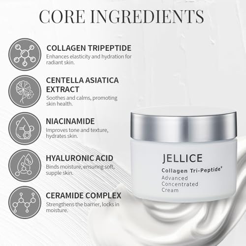 Advanced Collagen Face Cream ? Japanese Skincare Innovation with Collagen Tripeptides, Hyaluronic Acid & Niacinamide ? Anti-Aging Moisturizer for Firming, Hydration & Radiance ? All Skin Types