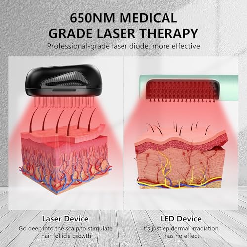 Laser Therapy Hair Growth Comb, New Model Lasercomb-002 laser comb for hair growth for Men and Women
