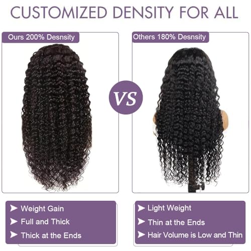 24 Inch Deep Wave Lace Front Wigs Human Hair 200% Density 13x6 HD Transparent Deep Wave Lace Front Wigs for Women Curly Wigs Pre Plucked with Baby Hair Glueless Wigs Natural Color