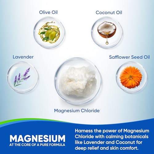 Calming Magnesium Cream for Sleep - Soothing Topical Lotion for Legs, Feet & Body - Infused with Natural Herbal Extracts - 4.2oz / 120ml (Pack of 1)
