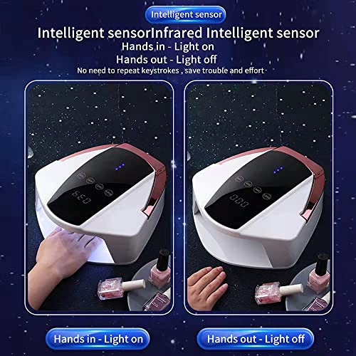 UV LED Rechargeable Cordless Professional Nail Dryer Lamp 96W - Gel Polish Curing Light with 4 Timer Setting, LCD Display, Auto Sensor - Art Manicure Tools for Home and Salon