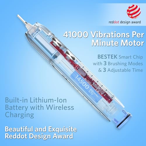 BESTEK Sonic Electric Toothbrush with IPX67 Waterproof, Powerful Cleaning Rechargeable Toothbrush with Multiple Modes & Smart Timer, 3 Replacement Brush Head & 1 Travel Case - Blue