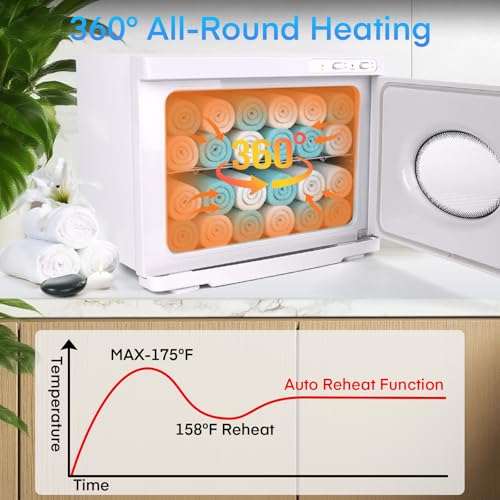 Hot Towel Warmer Cabinet 23L, Extra Large Capacity Towel Warmers Spa with See Through Window, Professional Towel Heater for Bathroom, Facials and Salon (White)