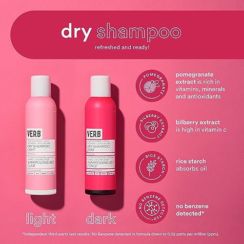 VERB Dry Shampoo Light - Refresh, Absorb Oils + Extends Styles - Refreshing Dry Shampoo Spray for Light Tones - Vegan, No Parabens or Harmful Sulfates