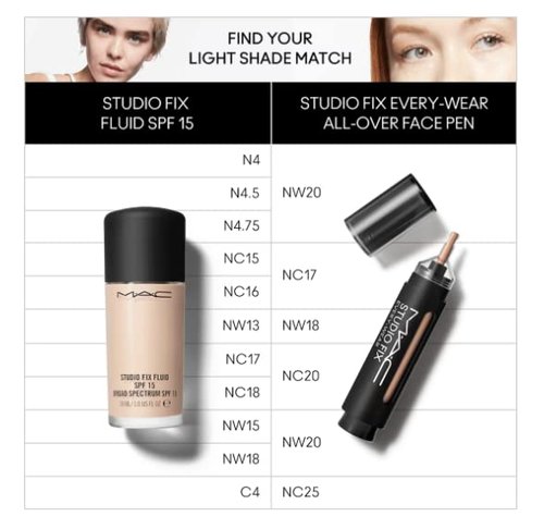 Mac Studio Fix Every Wear All Over Face Pen NC25