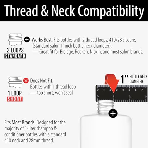 Shampoo & Conditioner Pumps for 1 L / 33.8 oz Bottles | Fits 1″ Neck | Replacement Dispenser Pump Top for Soap, Lotion & Body Wash (4-Pack White + Black (Dosa))