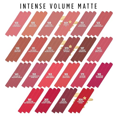 L'Oreal Paris Colour Riche Intense Volume Matte Lipstick, Lip Color Infused with Hyaluronic Acid for up to 16hr All Day Comfort, Le Carmin Courage, 0.06 oz