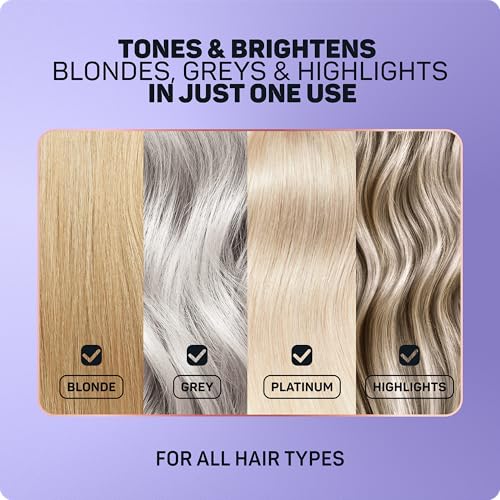 Marc Anthony Purple Shampoo, Repair Blonde Rescueplex Color Care - Neutralizes Brassy Tones and Repairs Bonds, 8oz