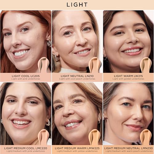 IT Cosmetics Do It All Radiant Concealer ¡©¡©? Makeup Concealer ? Hydrate & Brighten ? Creaseless Medium Coverage & Radiant Finish ¡©¡©? Niacinamide & Hyaluronic Acid - 0.2 Fl Oz