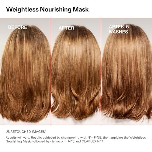 Olaplex Weightless Nourishing Mask: Cuticle Sealing Mask to Hydrate & Volumize Fine to Medium Hair, 200 ml / 6.7 Fl. Oz.