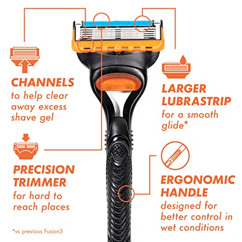 Gillette Fusion5 Razor for Men, Handle + 2 Razor Blade Refills