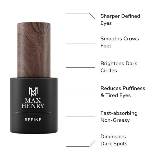 Max Henry Refine Men's Anti-Aging Eye Cream | Reduces Puffiness, Wrinkles, Dark Circles | Natural & Organic | Hyaluronic Acid + Peptide Complex with Matrixyl 3000™ | 20mL Pump
