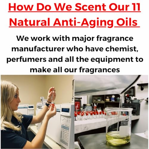 Anti-Aging Cologne with 11 Natural Oils, Plant Retinol for Beard, Hair and Skin Rejuvenation (2oz, Erus)
