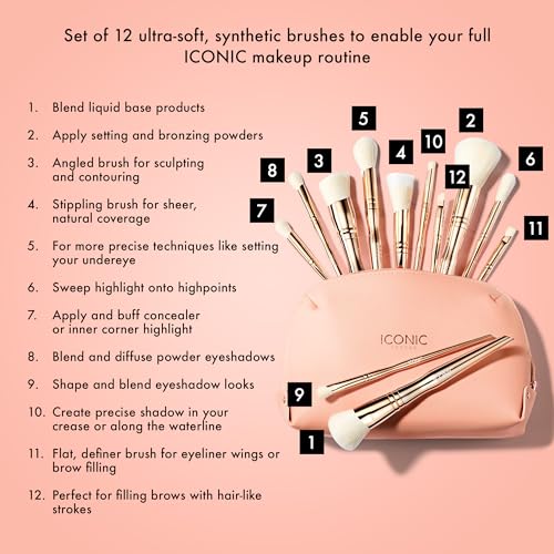ICONIC LONDON Luxury Makeup Brush Sets | Blend, Buff & Polish