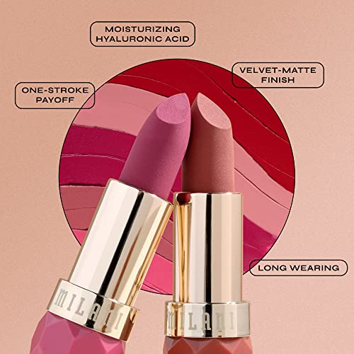 Milani Color Fetish Matte Lipstick (Sensual)