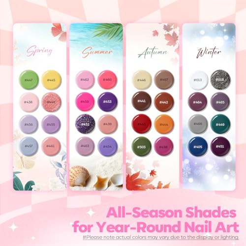 Modelones 133pcs Poly Extension Gel Nail Kit, 32 Colors All Seasons Poly Gel kit with Nail Lamp Slip Solution Builder Thickening Manicure Tools for Starter Salon DIY