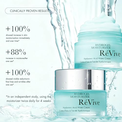 R?Vive Hydrogel Daily Face Moisturizer - Lightweight Water Cream & Peptide Moisturizer - Anti Aging Skin Care to Help Prevent Future Signs of Aging, Improve Fine Lines & Boost Skin Radiance (1.7 Oz)
