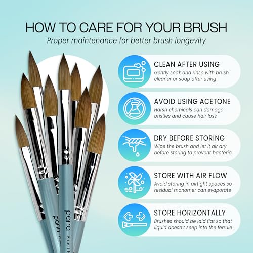 PANA Pure Kolinsky Hair Acrylic Nail Brush - Oval Crimped Teal Wood Handle (Size 12)
