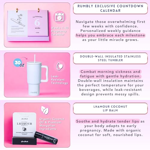 1st Trimester Mom-to-Be Essentials Box - Gift for Expecting Moms - Care Package with Essential New Mommy Items & Pregnancy Must-Haves - Perfect for Celebrating Motherhood & Welcoming New Life