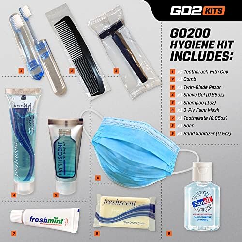 Ultimate Travel Toiletry & PPE Kit, Hygiene Kit with Shaving Supplies & PPE for Travel, Business & Charity with Reusable Toothbrush, Bath Soap & Other Essential Toiletries, 5-Pack (GO200)