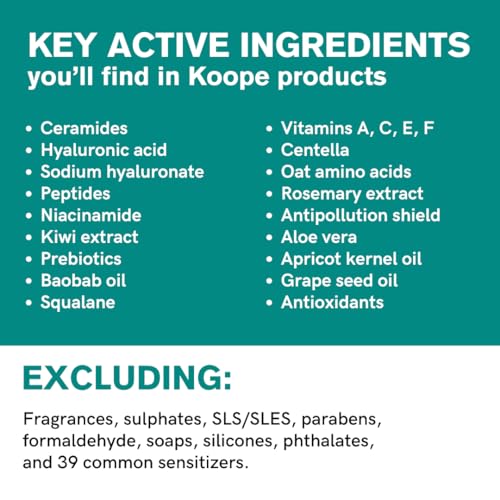 Koope Middleweight Face Cream, Moisturizer For All Skin Types, Balanced Hydration with Hyaluronic Acid, Baobab Oil, Anti-Pollution Shield, Free of Parabens, Sulphates & Fragrances, Vegan, 1.69 FL OZ