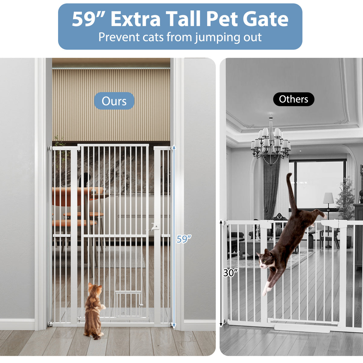 59 Inch Tall Heavy-Duty Metal Pet Gate with Wide Opening - White, Variation of THIS listing