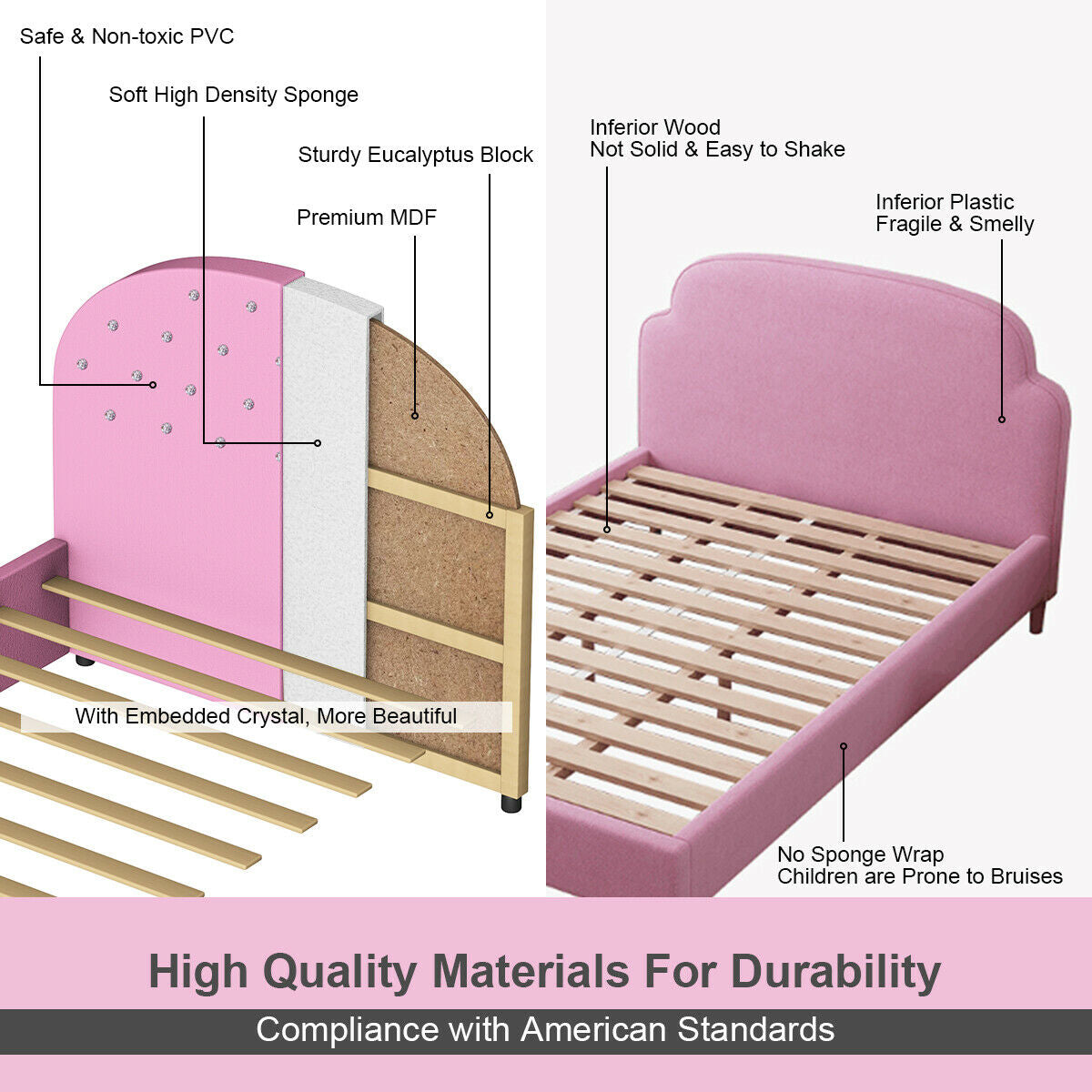 Twin Size Upholstered Toddler Bed with Wood Slat Support and Diamonds Variation