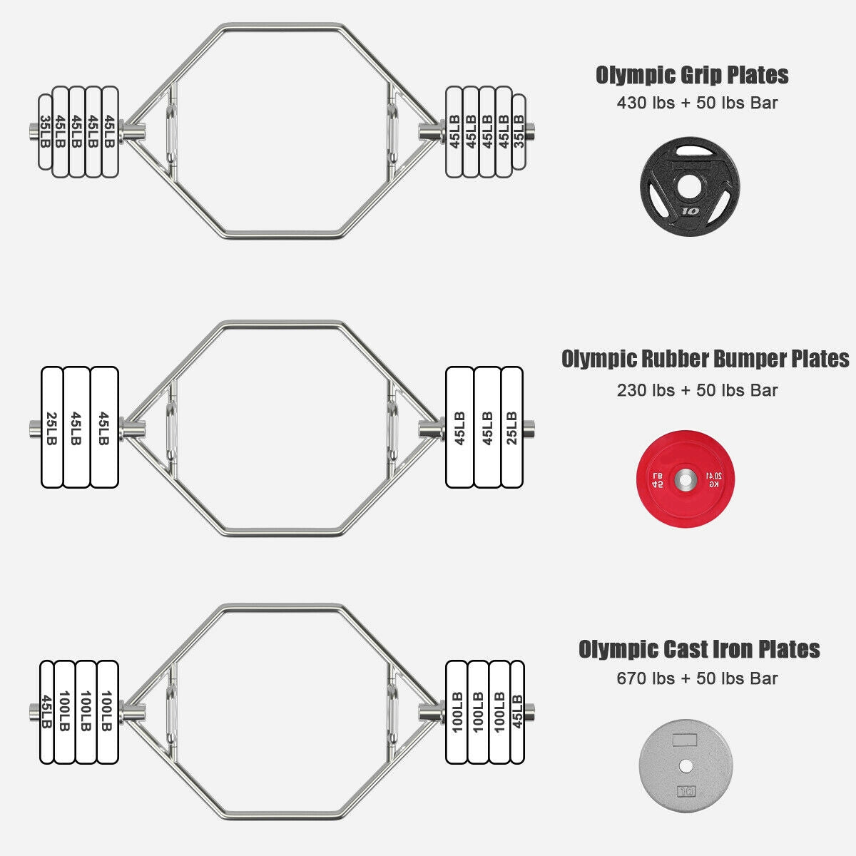 56 Inch Olympic Hexagon Deadlift Trap Bar with Folding Grips for 2-Inch Plates - Silver